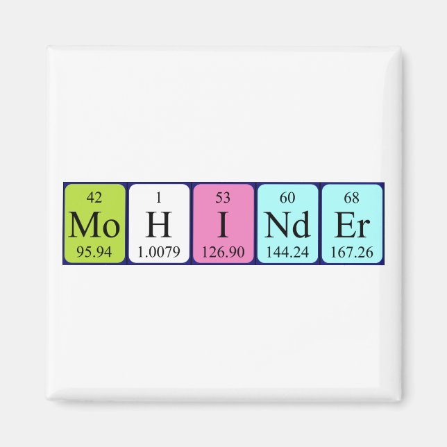 Mohinder periodic table name magnet (Front)