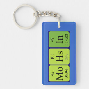 Mohsin periodic table name keyring