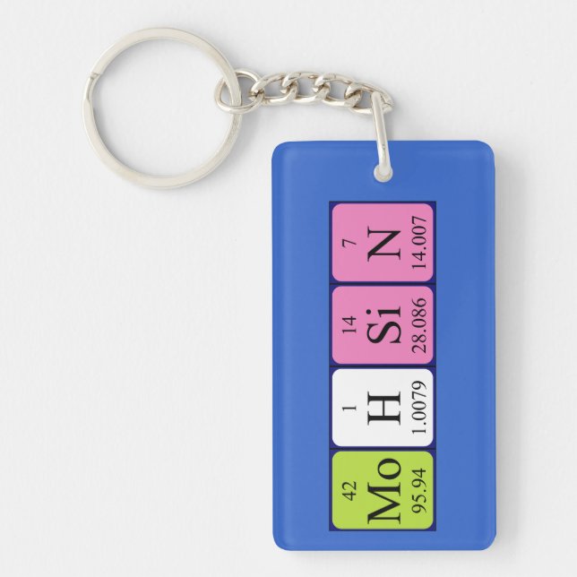Mohsin periodic table name keyring (Front)