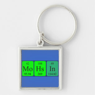 Mohsin periodic table name keyring