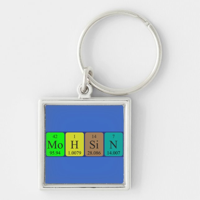 Mohsin periodic table name keyring (Front)