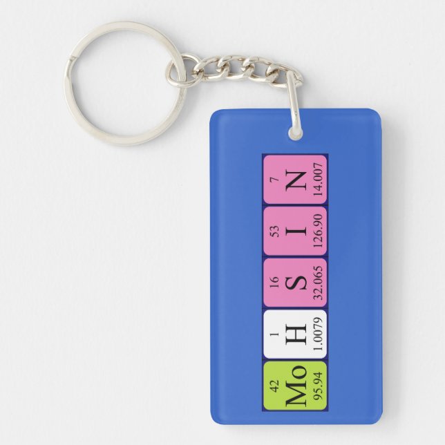 Mohsin periodic table name keyring (Front)