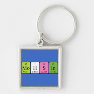 Mohsin periodic table name keyring