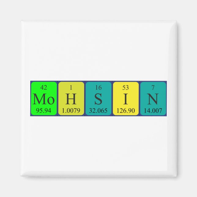 Mohsin periodic table name magnet (Front)