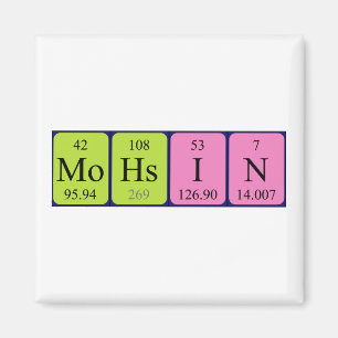 Mohsin periodic table name magnet