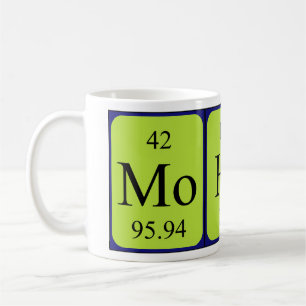 Mohsin periodic table name mug