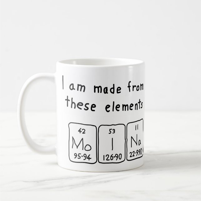 Moina periodic table name mug (Left)