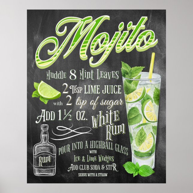 Mojito Cocktail Chalkboard Recipe Poster (Front)