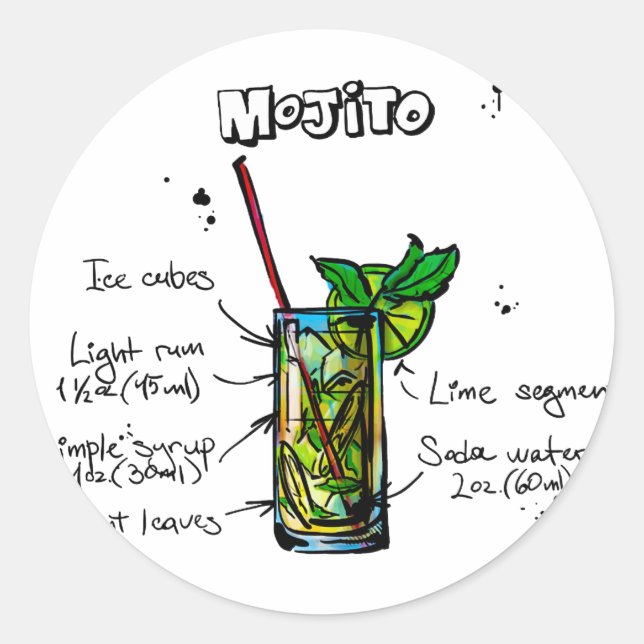 Mojito Cocktail Recipe Classic Round Sticker (Front)