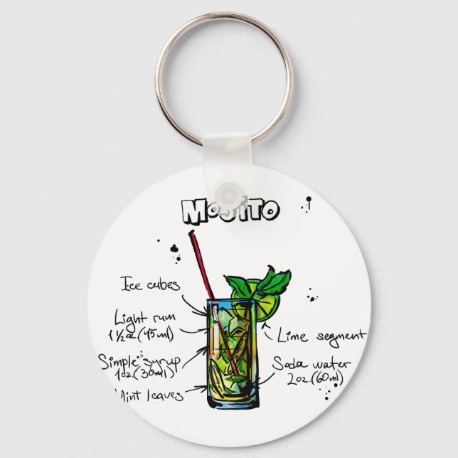 Mojito Cocktail Recipe Key Ring (Front)