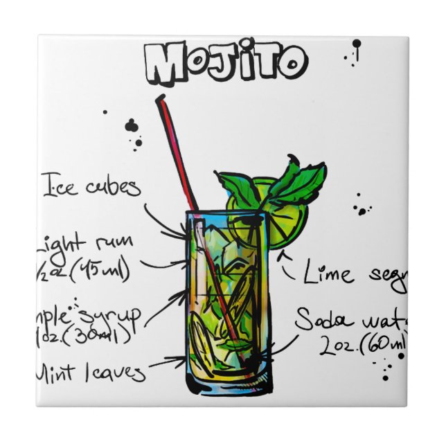Mojito Cocktail Recipe Tile (Front)