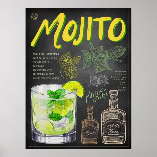 Mojito Recipe Chalkboard Cocktail Art Poster (Front)