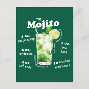 Mojito Recipe Cocktail Bar Art Postcard