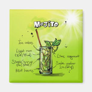 Mojito Recipe - Cocktail Gift Magnet