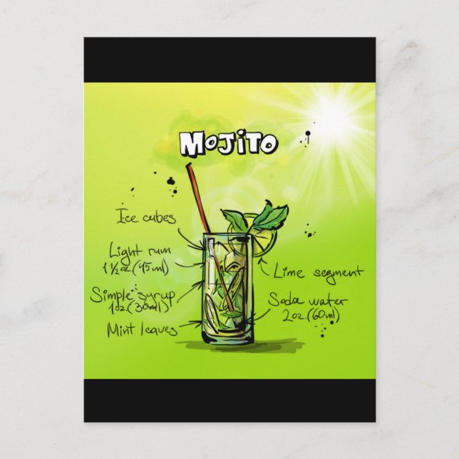 Mojito Recipe Postcard (Front)