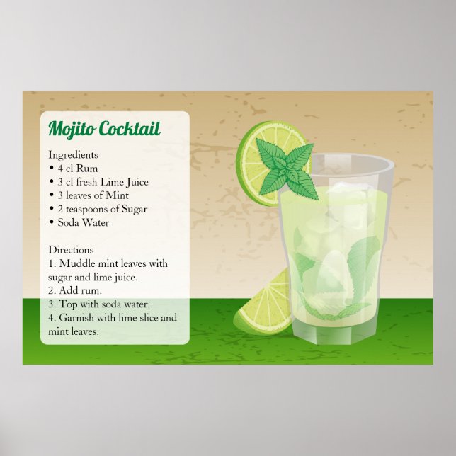 Mojito Recipe Poster (Front)