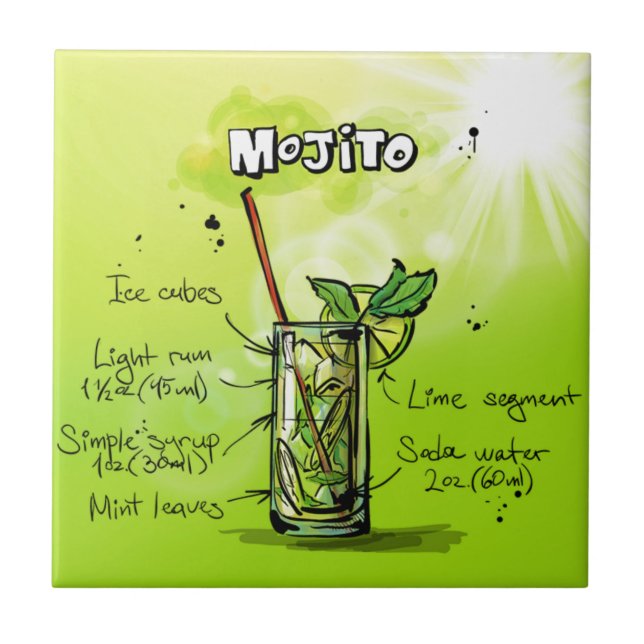 Mojito Recipe Tile (Front)