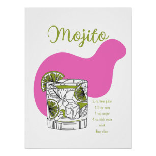 Mojito Recipe Wall Art Print, Cocktail Home Decor