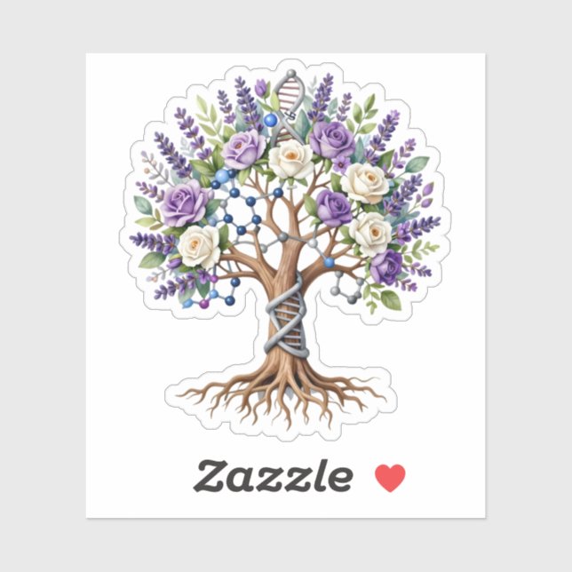 Molecular Tree of Life Chemistry and Biology Flora (Sheet)