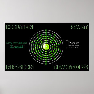 MOLTEN SALT FISSION THORIUM REACTORS POSTER