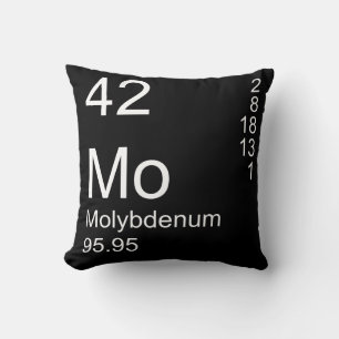 Molybdenum Cushion