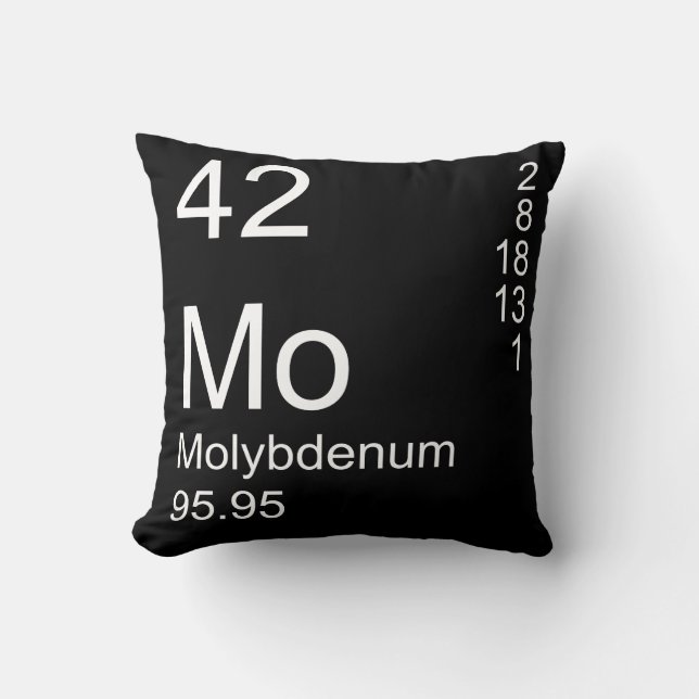 Molybdenum Cushion (Front)