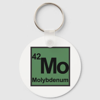 Molybdenum Keychain