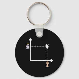 Mommy Of The Birthday Cruiser Birthday Cruise Vaca Key Ring