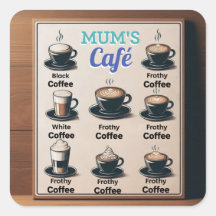 Mom's Cafe Postcard