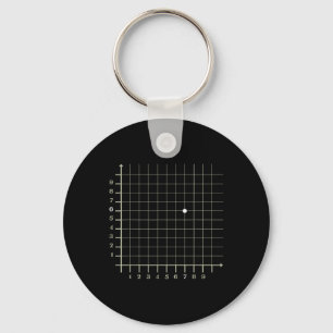 Mona Lisa Girls Gone Cruising 2026 Cruise Vacation Key Ring