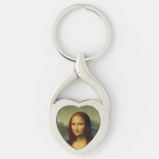 Mona Lisa Leonardo da Vinci Key Ring