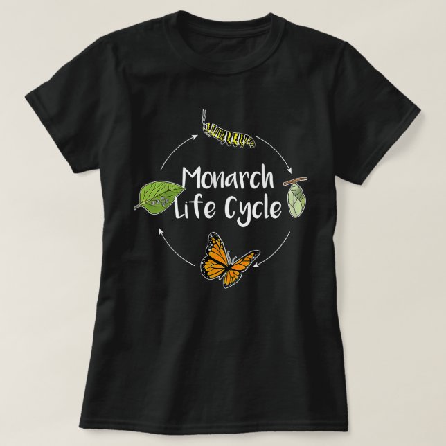 Monarch Life Cycle - Butterfly Caterpillar  T-Shirt (Design Front)