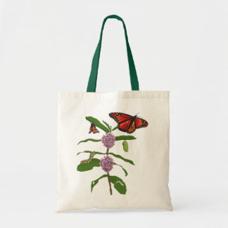 Monarch Metamorphosis Bag