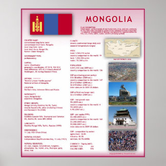Mongolia Poster