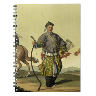 Mongolian Eight Flags soldiers from Ching's milita Notebook