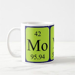 Monica periodic table name mug