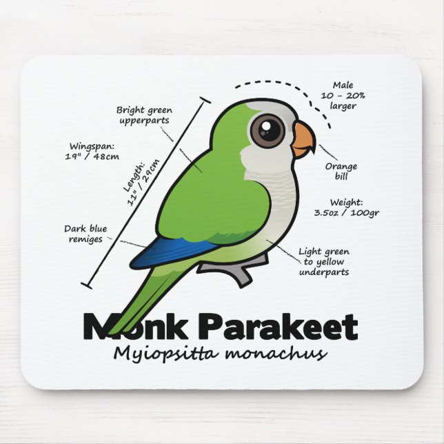 Monk Parakeet Statistics Mouse Pad (Front)