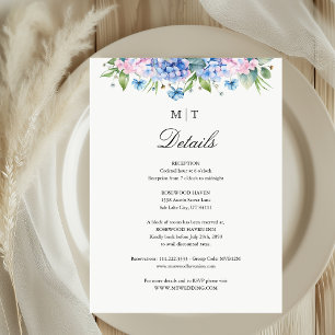 Monogram Blue Hydrangea Border Details  Enclosure Card