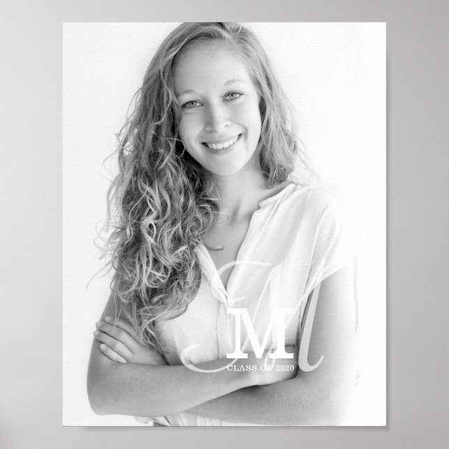 Monogram Class Year Custom Photo Graduation Poster (Front)