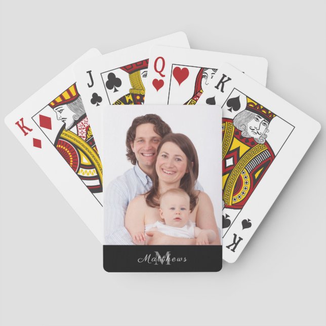 Monogram Custom Photo Your Name Playing Cards (Back)