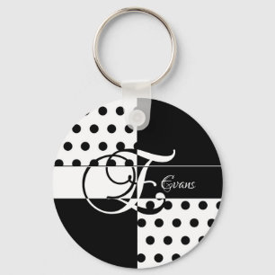 Monogram E Key Ring
