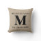 Monogram faux linen burlap rustic initial wedding