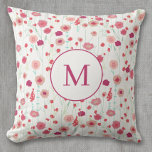 Monogram Floral Botanical Pattern Pink Cushion<br><div class="desc">Modern Bohemian botancial floral pattern.  Pretty boho loose pink floral painting on a white background.  Original art by Nic Squirrell.  Change the monogram initial to personalise.</div>
