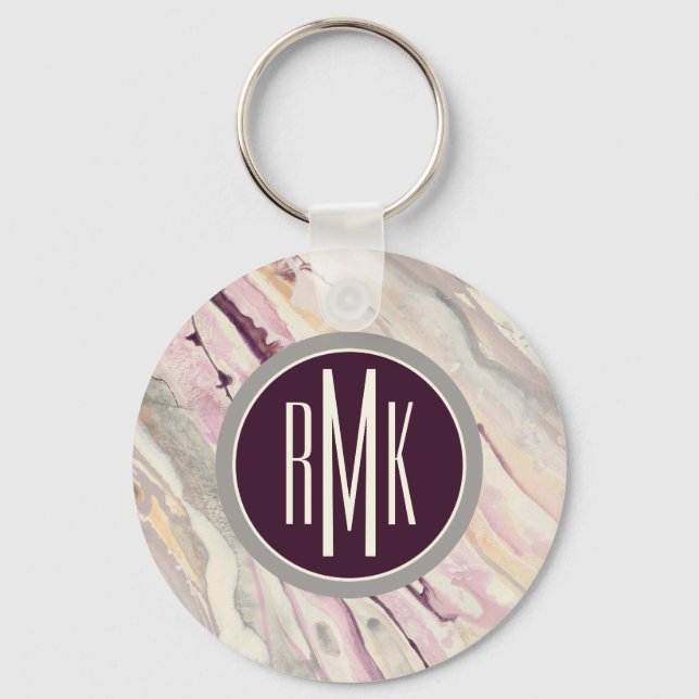 Monogram | Flowing I Key Ring (Front)