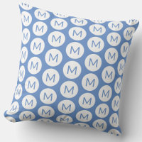 Monogram Initial Circle Pattern Blue Personalised