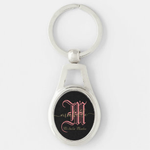monogram initial personalized business name key ring