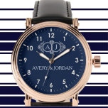 Monogram initials wedding  frame minimal design  watch<br><div class="desc">Create your own products and accessories for weddings, holidays and all kinds of special occasions and events with the Monogram Initials for event and party, Wedding Frame Minimal Design Template. It is a special design from calligraphic art card Simple Monogram in minimal feminine style to which you can add whatever...</div>