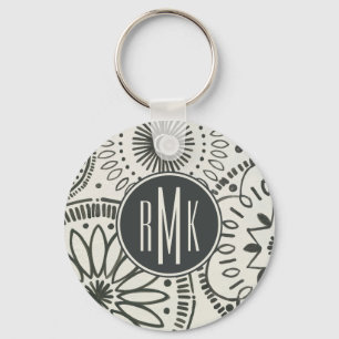 Monogram   Kami Abstract Pattern Key Ring
