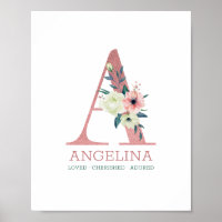 Monogram Letter A Pink Watercolor Floral Nursery