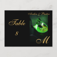 Monogram Masquerade Mask Green Table Placecard